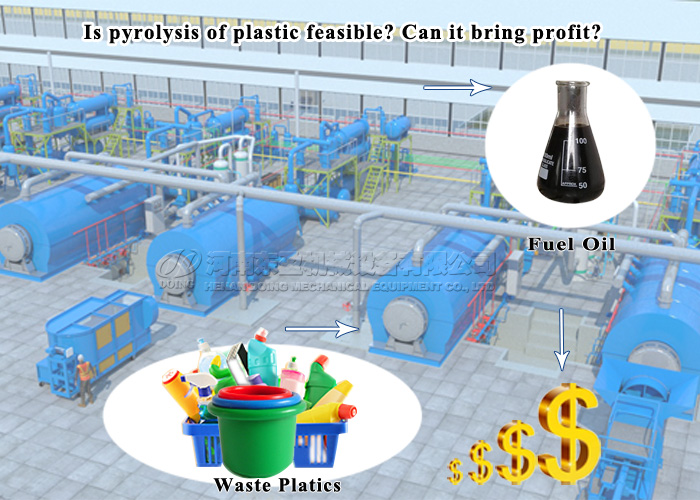 Is there a way to deal with daily waste plastic without polluting the environment?