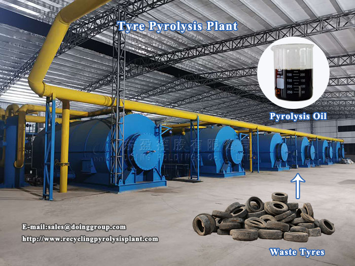 waste tire pyrolysis plant 
