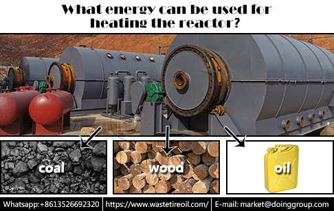 What energy can be used for heating the reactor of waste plastic recycling plant?