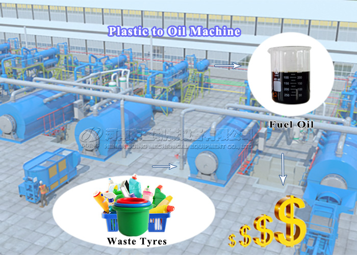 pyrolysis plant