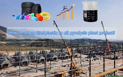 What factors should be considered before embarking on waste tire pyrolysis business?