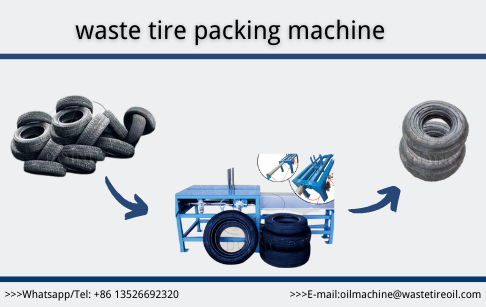 Where can I purchase high quality tire packing machine?