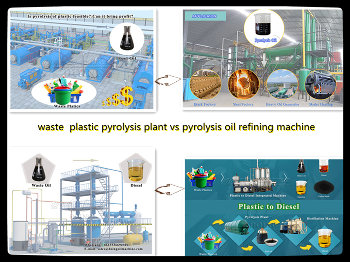 used tire recycling machines