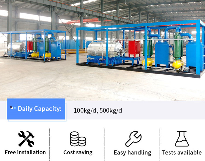 small scale pyrolysis plant