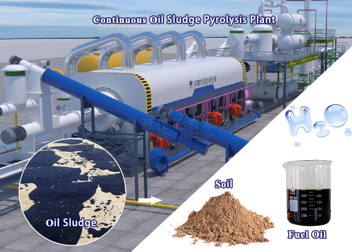 Is there any equipment which can properly dispose of sludge oil?