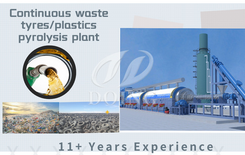 New technology continuous waste tyre pyrolysis plant