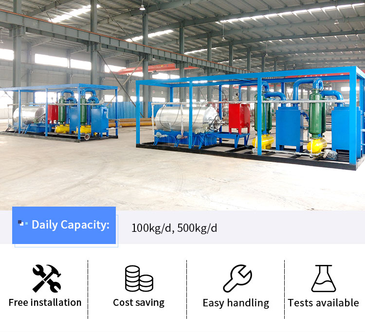 small scale pyrolysis plant