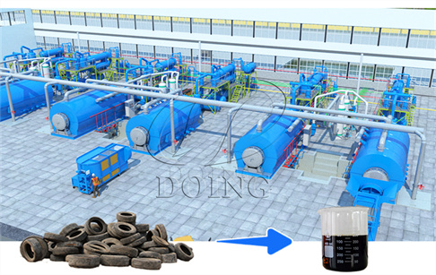 What factors will affect waste tire pyrolysis plant cost?