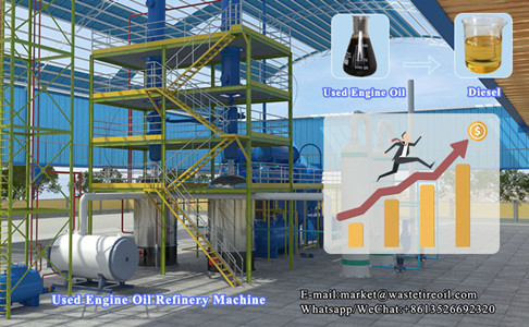 Nigerian customer ordered a set of 14TPD waste oil refining machine from Doing Company