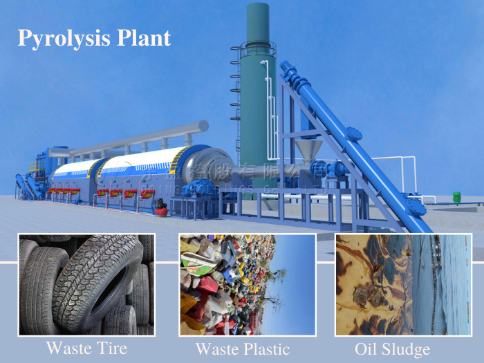 pyrolysis plant