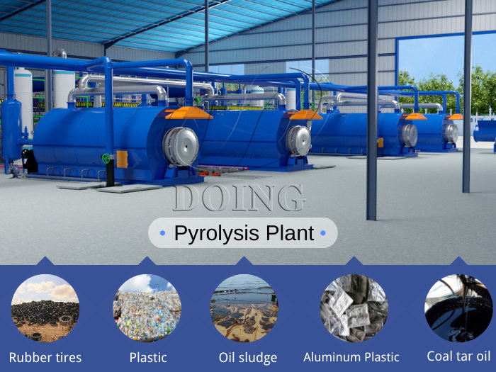 pyrolysis plant