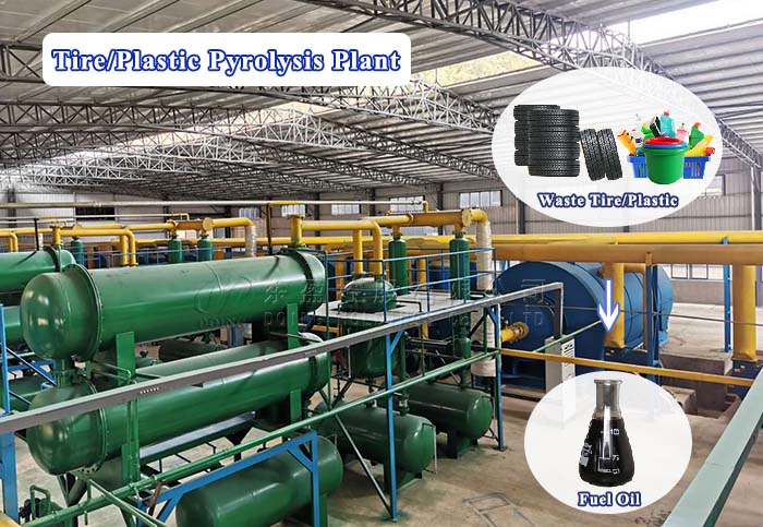 waste plastic to oil pyrolysis plant