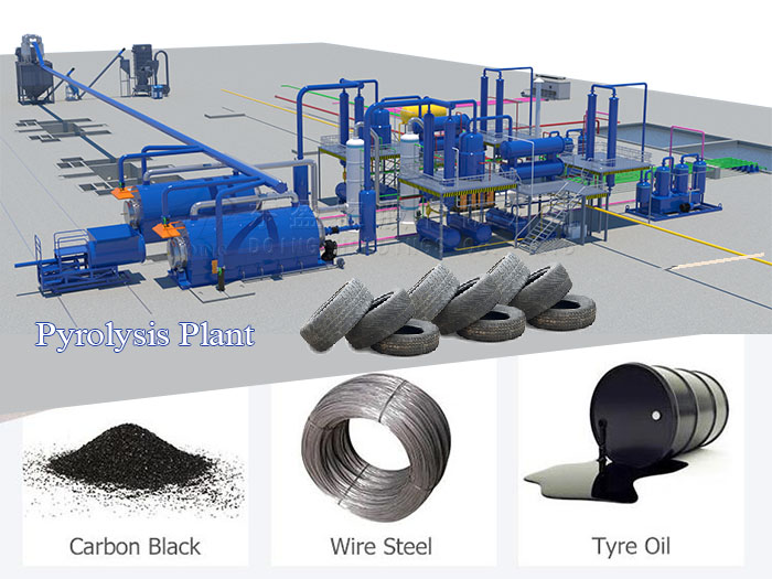 Pyrolysis machine to convert waste tyre to pyrolysis fuel oil