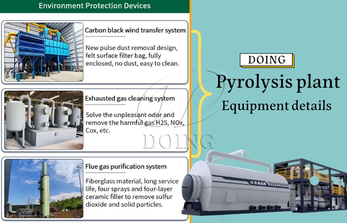 environmental pyrolysis machine