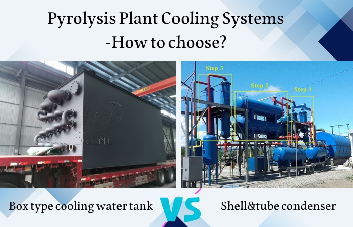 pyrolysis plant cooling system