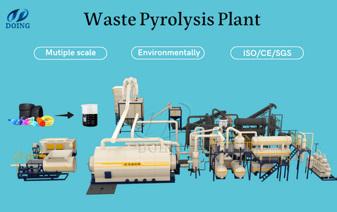 What is the size and footprint of pyrolysis plant?