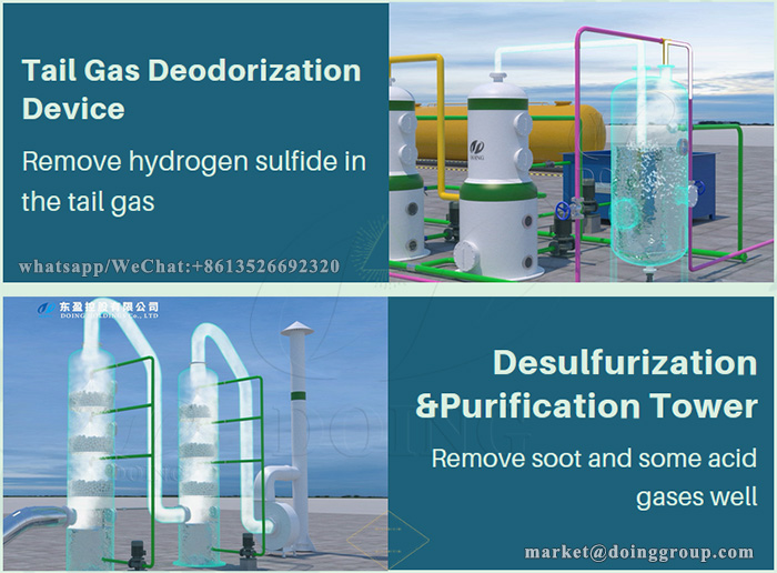 Environmental protection system of DOING pyrolysis plant
