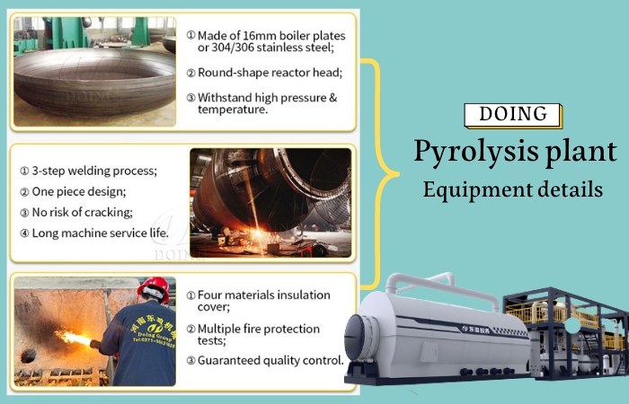 Design details of DOING pyrolysis machine for sale