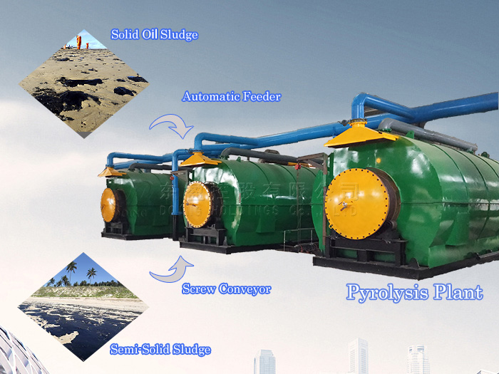 Multiple states of oil sludge that pyrolysis machine can dispose of