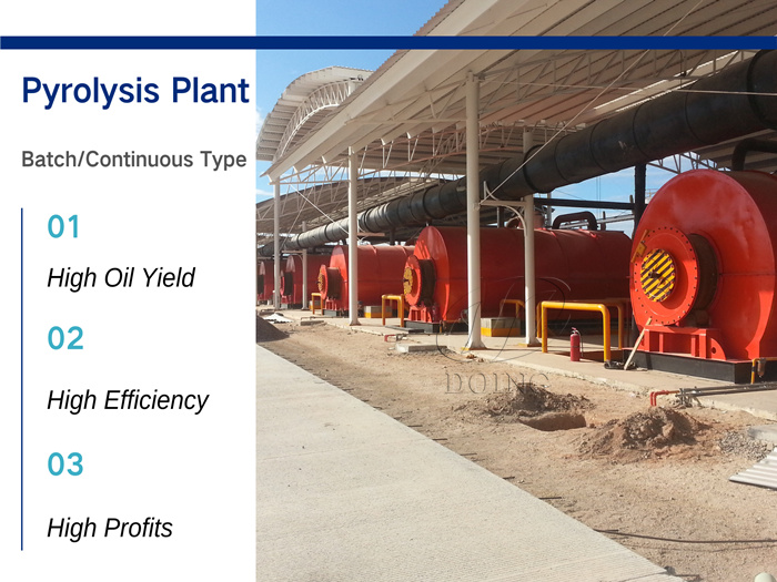 pyrolysis plant