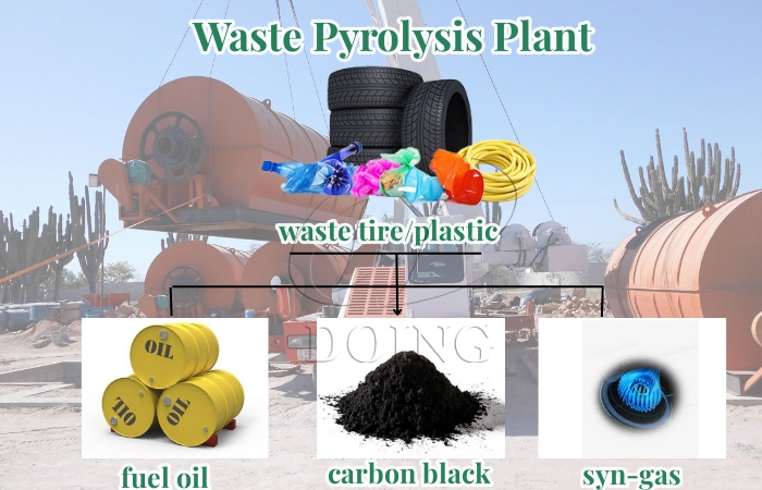 DOING waste rubber pyrolysis machine for sale