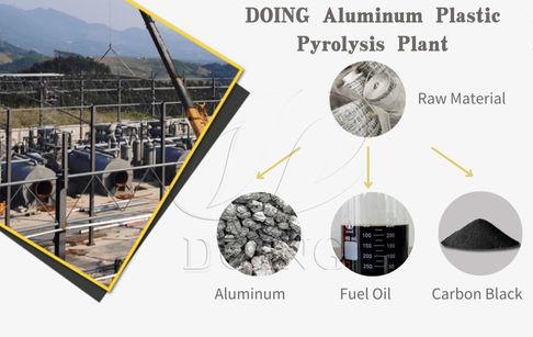 What raw material can be recycled by aluminum plastic pyrolysis plant?