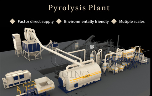 Which company is a famous pyrolysis plant manufacturer in China?