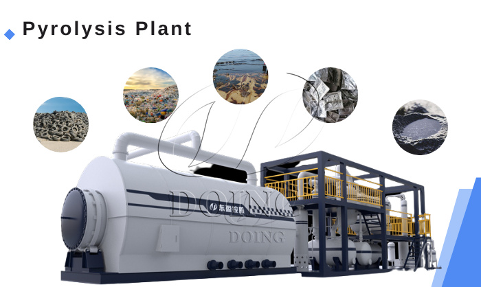 solid waste managment pyrolysis plants