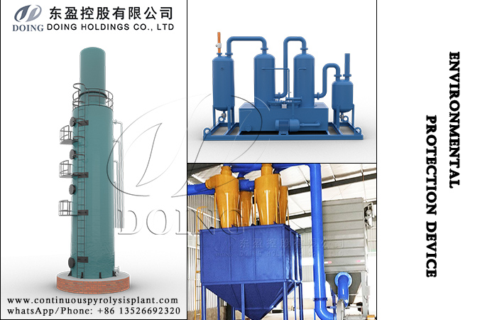 Environmental protection systems of DOING pyrolysis plant