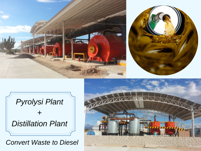 waste oil pyrolysis distillation plant