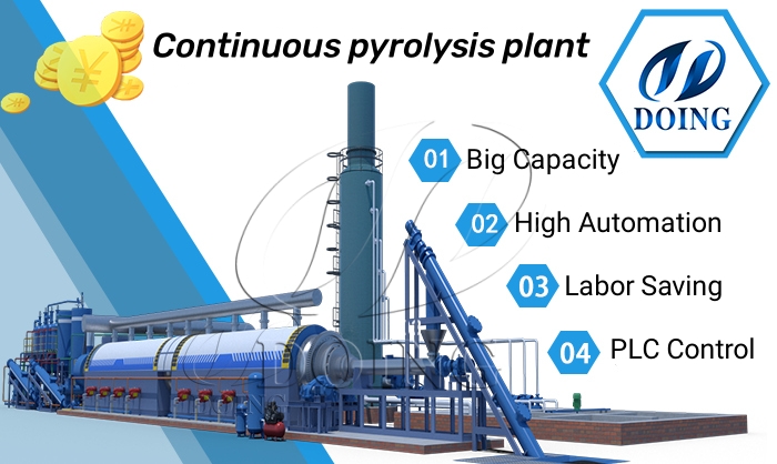 fully continuous tyre pyrolysis plant in India