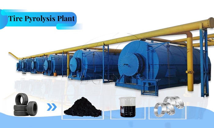 waste tyre pyrolysis plant