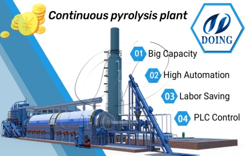 Which company supplies continuous pyrolysis machines for sale in India?