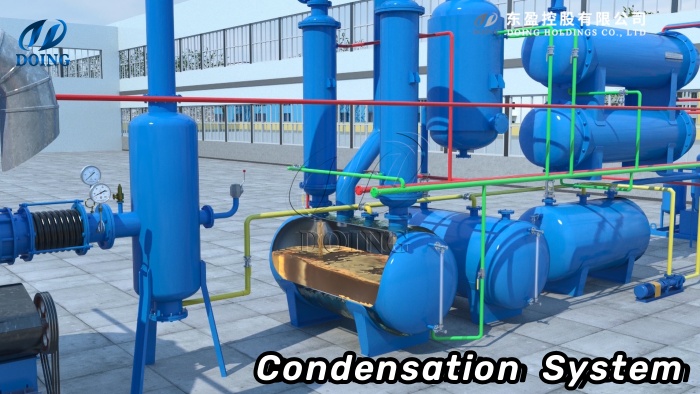 pyrolysis equipment oil cooling system