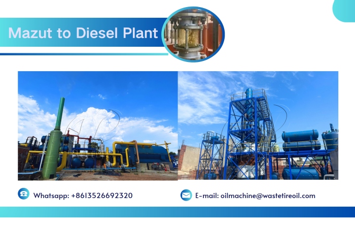 mazut pyrolysis refinery plant