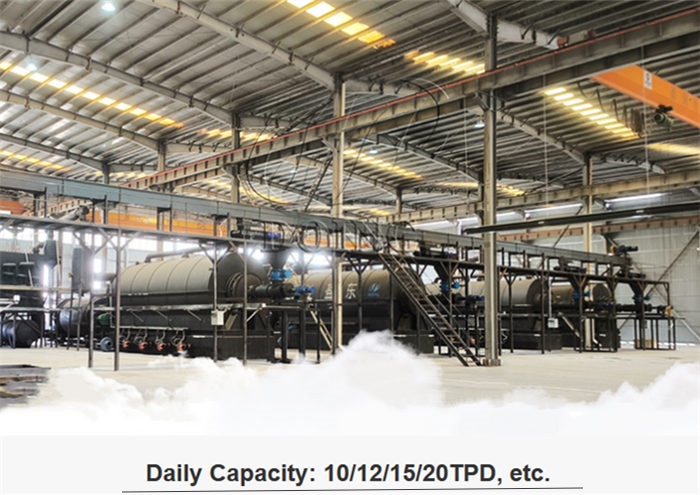 semi-continuous pyrolysis plant for sale
