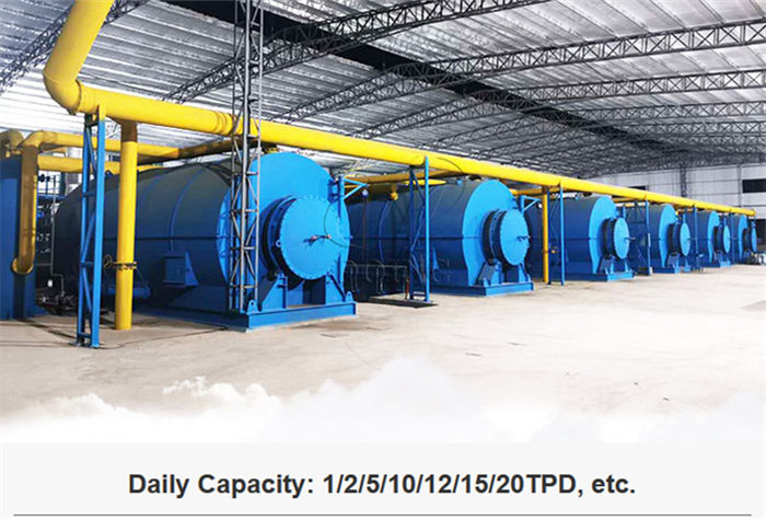 batch pyrolysis plant for sale