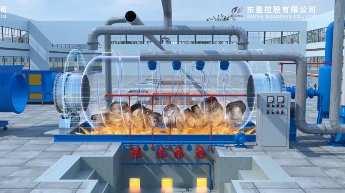 Reactor heating of DOING pyrolysis machine
