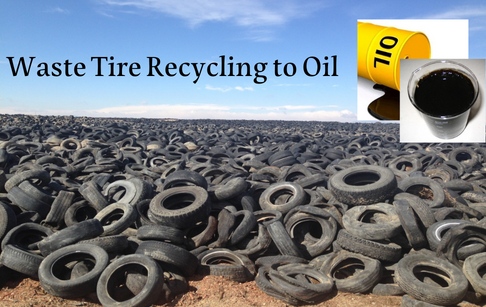 Guidance for developing waste tire recycling business