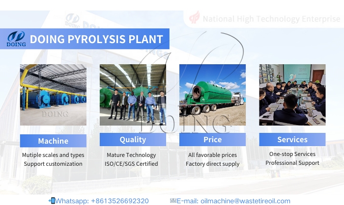 tire pyrolysis plant manufacturer