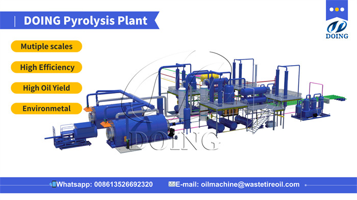 DOING pyrolysis machine for sale