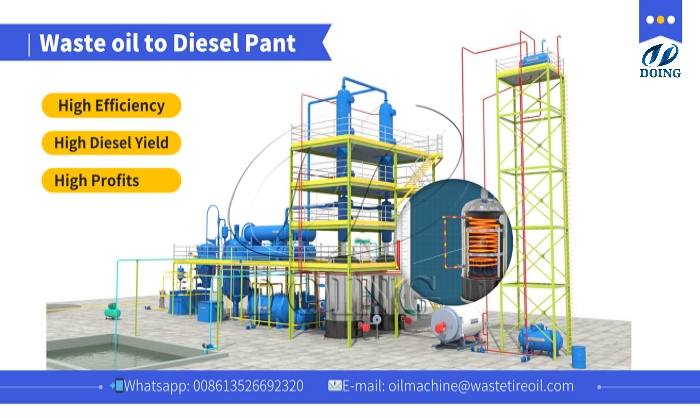 tire pyrolysis oil distillation plant
