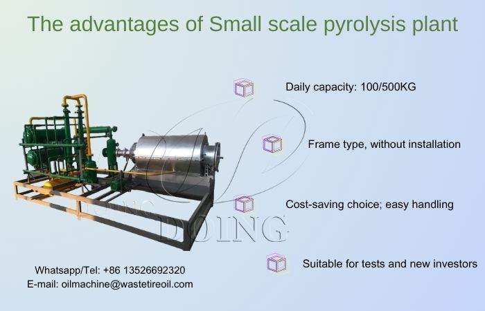 Advantages of skid-mounted pyrolysis machine