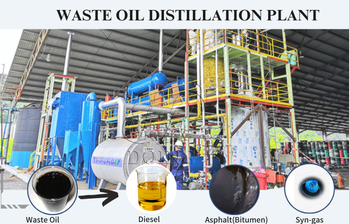 DOING used engine oil distillation machine for sale