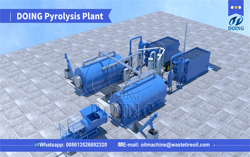 How to solve the waxy problem in the plastic pyrolysis process?