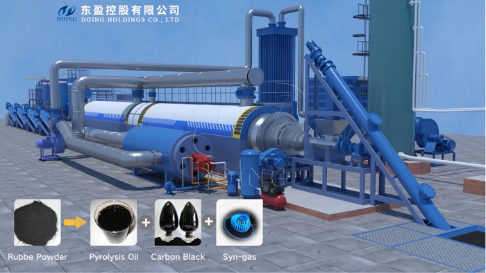 continuous tire oil pyrolysis process