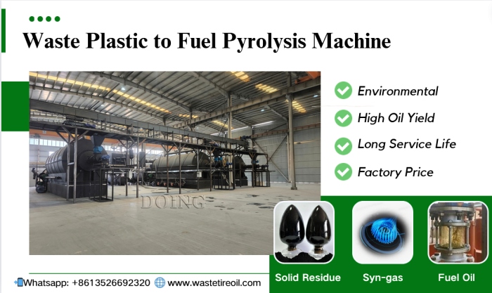waste plastic pyrolysis plant