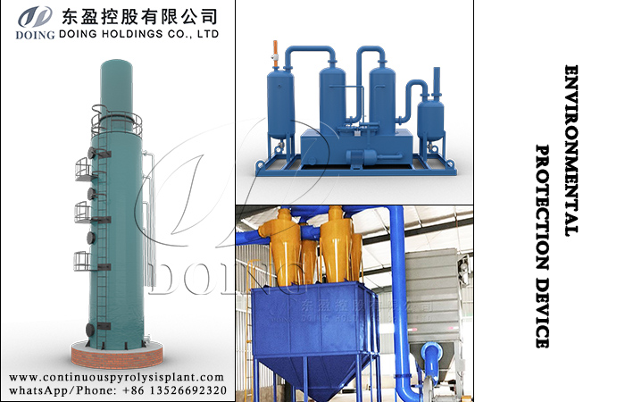 Environmental protection systems of DOING oil sludge pyrolysis machine