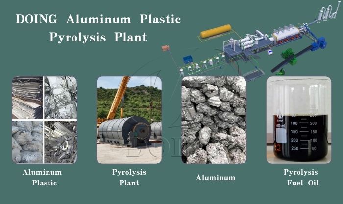 aluminum plastic pyrolysis machine