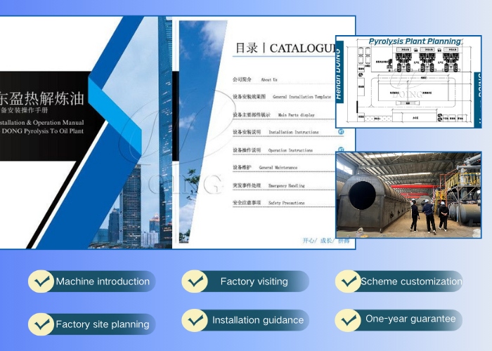 Guide and training services provided by DOING
